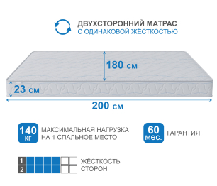 Столлайн / Матрас Сити-Мадрид 1800х2000