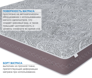 Матрас Здоровый сон-Макс в скрутке 1600х1900
